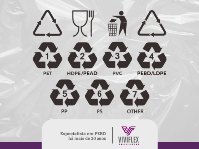 Símbolos e números nas embalagens plásticas: desvendando os segredos do plástico