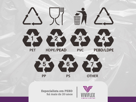 Você está visualizando atualmente Símbolos e números nas embalagens plásticas: desvendando os segredos do plástico